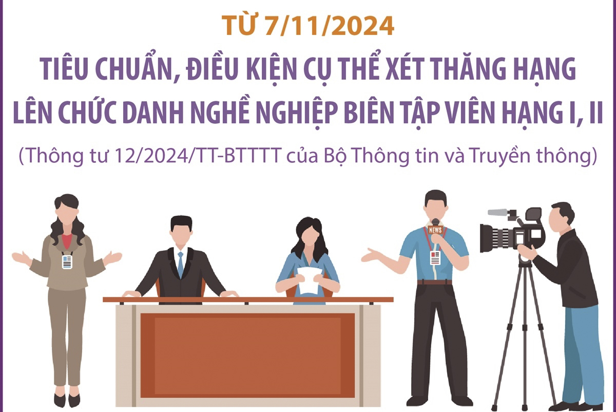 Tiêu chuẩn, điều kiện cụ thể xét thăng hạng lên chức danh nghề nghiệp biên tập viên hạng I, II từ 7/11/2024