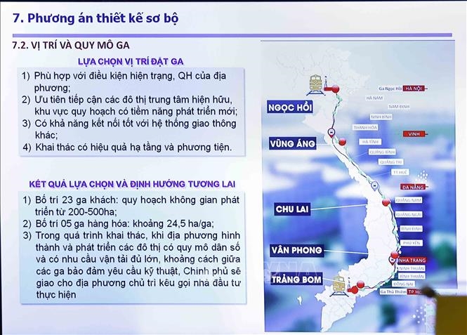 Phương án thiết kế sơ bộ Dự án đường sắt tốc độ cao trên trục Bắc – Nam

(Ảnh: Doãn Tấn/ TTXVN) 