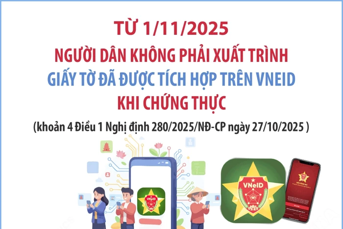 Từ 1/11/2025: Người dân không phải xuất trình giấy tờ đã được tích hợp trên VNeID