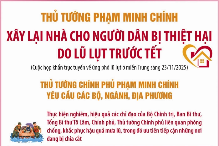 Thủ tướng Chính phủ Phạm Minh Chính: Xây lại nhà cho người dân mất nhà cửa do lũ trước 31/1/2026