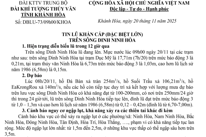 Tin lũ khẩn cấp (đặc biệt lớn) trên sông Dinh Ninh Hòa