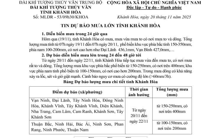 Tin dự báo mưa lớn tỉnh Khánh Hòa