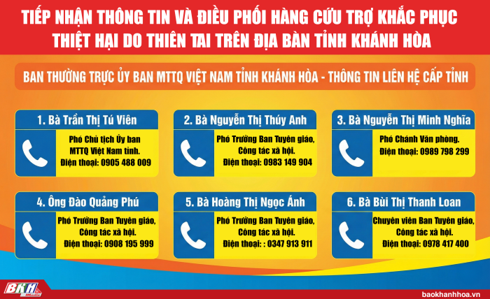 [Infographic] Tiếp nhận thông tin và điều phối hàng cứu trợ khắc phục thiệt hại do thiên tai trên địa bàn tỉnh Khánh Hòa