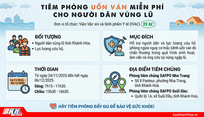 [Infographic] Viện Vắc xin và Sinh phẩm Y tế tiêm phòng uốn ván miễn phí cho người dân vùng lũ