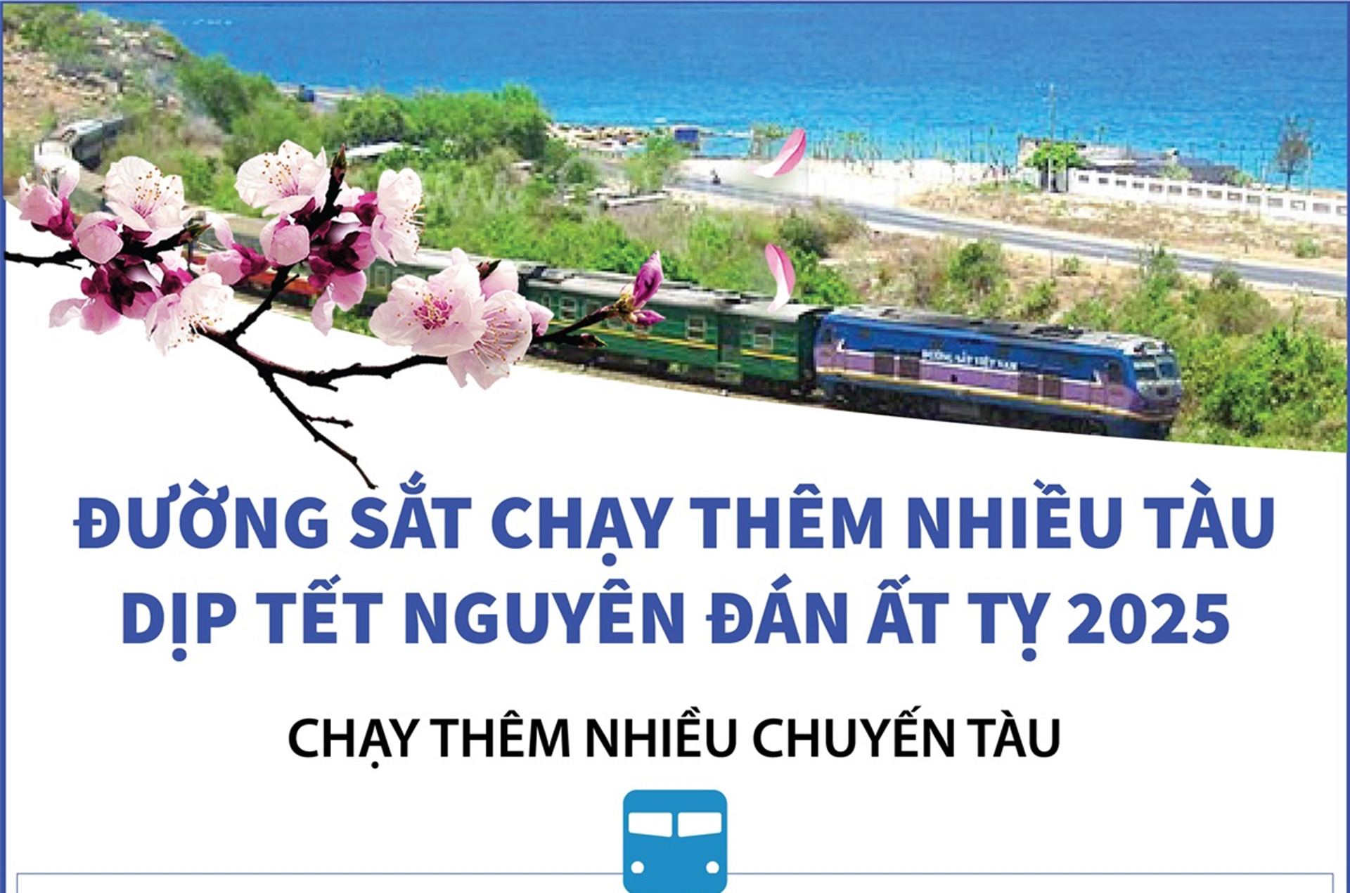 Đường sắt chạy thêm nhiều tàu dịp tết Nguyên đán Ất Tỵ 2025