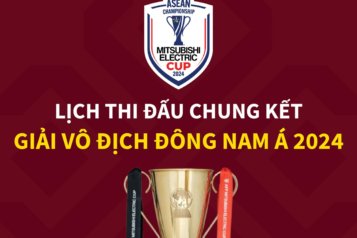 Tuyển Việt Nam gặp Thái Lan tại chung kết ASEAN Cup 2024