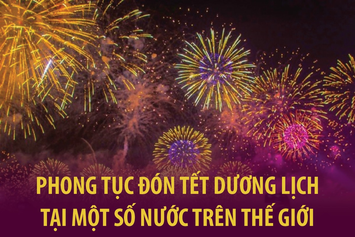 Phong tục đón Tết Dương lịch tại một số nước trên thế giới