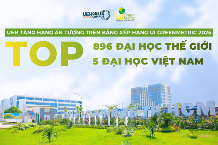 UEH tăng hạng trên bảng xếp hạng Đại học xanh UI GreenMetric 2025: Top 896 thế giới và Top 5 Việt Nam
