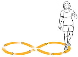 Đi bộ hình số 8 giúp người tuổi 50 cải thiện sức bền.