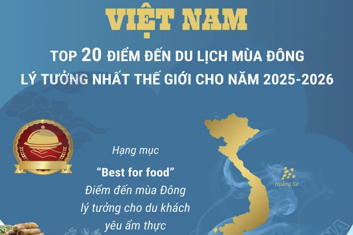 Việt Nam: Top 20 điểm đến du lịch mùa đông lý tưởng nhất thế giới cho năm 2025-2026