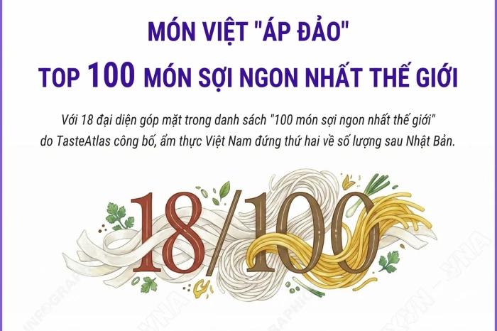 Món Việt 