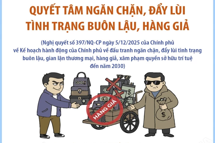 Quyết tâm ngăn chặn, đẩy lùi tình trạng buôn lậu, hàng giả