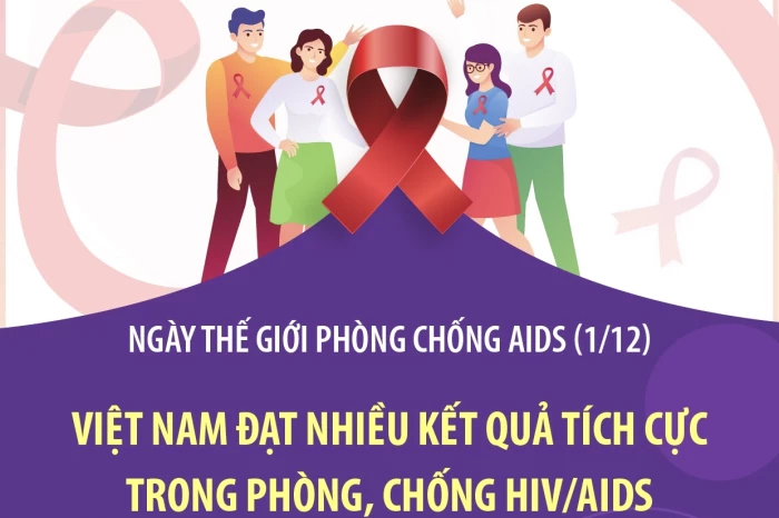 Việt Nam đạt nhiều kết quả tích cực trong phòng, chống HIV/AIDS