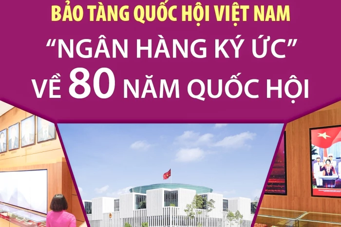 Bảo tàng Quốc hội Việt Nam - “ngân hàng ký ức” về 80 năm Quốc hội