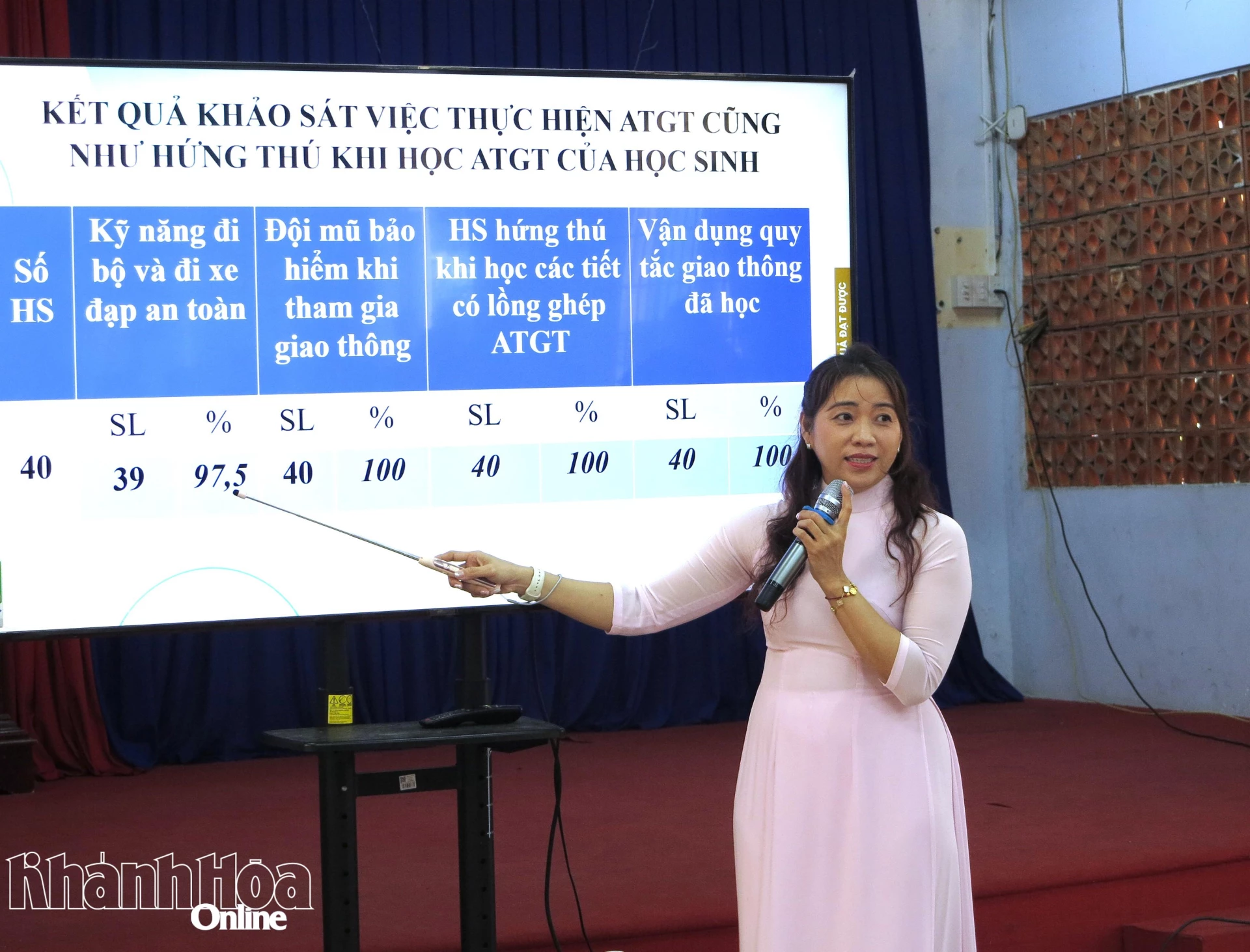 Giáo viên Trường Tiểu học Phước Tiến chia sẻ kinh nghiệm đổi mới phương pháp giáo dục an toàn giao thông.