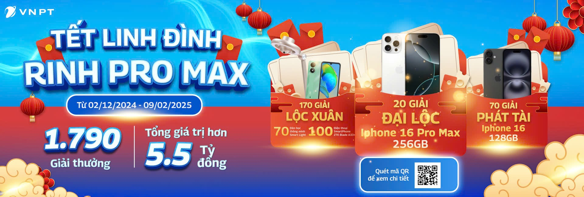 Khách hàng VNPT, VinaPhone đón Tết linh đình với kho quà gần 5,6 tỷ đồng