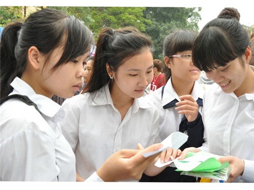 Hướng dẫn ôn thi tốt nghiệp THPT môn Sinh học