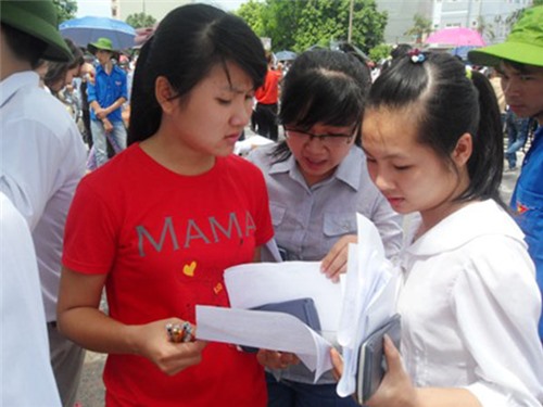 Thi tốt nghiệp THPT: Để ôn tập và làm bài thi môn Toán hiệu quả