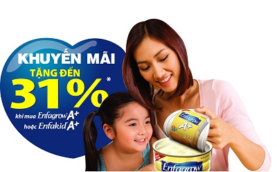 Tiết kiệm đến 31% khi mua Enfagrow A+ hoặc Enfakid A+