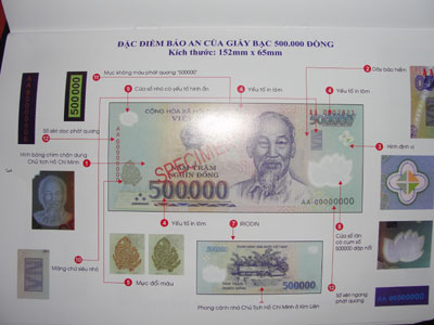 Nhận biết tiền Việt Nam để giảm rủi ro