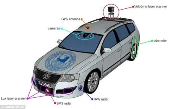 Xe được trang bị các máy quay video, radar và các bộ phận cảm biến laser, giúp cung cấp cho  nó hình ảnh 3D đầy đủ về môi trường xung quanh. Ảnh: Internet