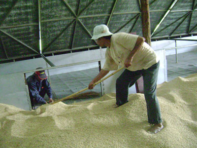 Đối tượng nào cần khuyến khích?