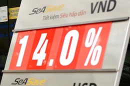 Ngân hàng Nhà nước “nhắc nhở” về trần lãi suất