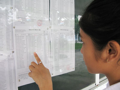 Đề thi vừa sức học sinh