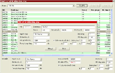 Hỗ trợ hiệu quả trong lập dự toán