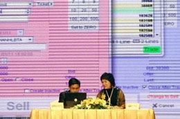 Khuyến khích doanh nghiệp tham gia kênh đầu tư mới