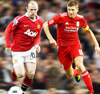 Manchester United - Liverpool Cuộc chiến giữa các “Quỷ đỏ”