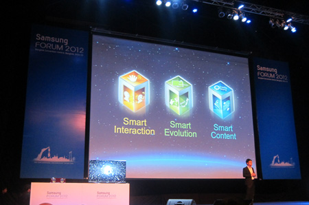 Samsung thách thức “tương lai” tại triển lãm SEA Forum