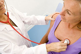 Dấu hiệu dự báo suy tim