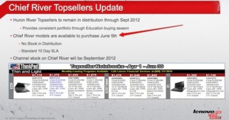 Rò rỉ lộ trình ra mắt laptop Ivy Bridge mới của Lenovo