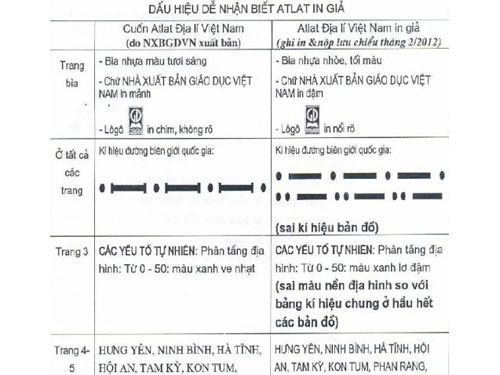 Atlat Địa lý Việt Nam giả đã có mặt trên thị trường