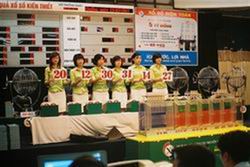 Nghiêm cấm cung cấp thông tin dự đoán trước kết quả xổ số