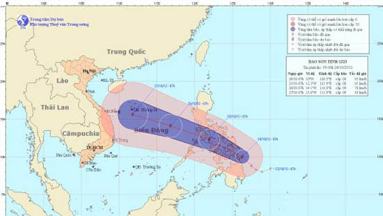 Hướng đi của bão Sơn Tinh.  