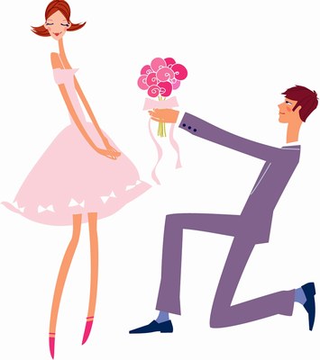 Ngôn ngữ tình yêu