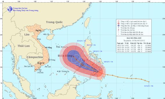 Hướng đi của cơn bão (Ảnh: TTDBKTTV)