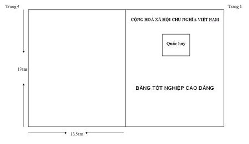 Mẫu bằng tốt nghiệp cao đẳng mới sẽ có hiệu lực từ ngày 16-11-2013