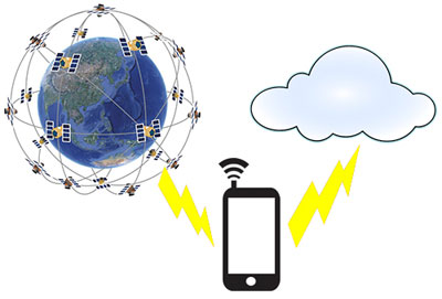 Microsoft nghiên cứu hệ thống xử lí tín hiệu GPS nền đám mây