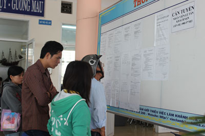 Nhu cầu không cao