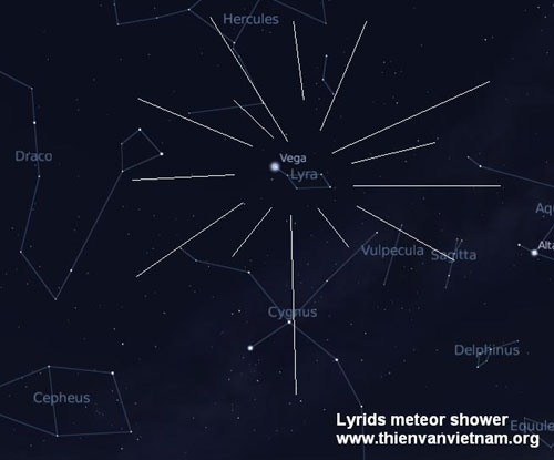 Đêm 21/4 sẽ diễn ra trận mưa sao băng Lyra