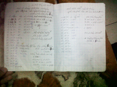 Cùng quẫn vì huê hụi