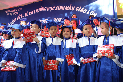 Ngày 25-5, Các trường tổng kết năm học 2012 - 2013