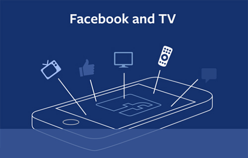 Facebook cho phép các hãng tin truy cập dữ liệu tổng hợp từ những bài post của người dùng