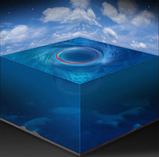 Hình ảnh mô phỏng một 