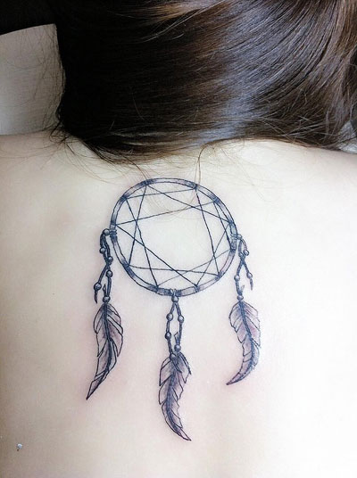 Sau những hình xăm