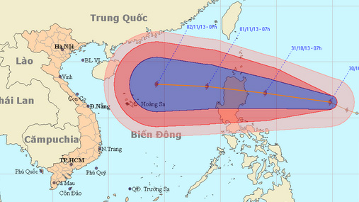 Đường đi của bão số