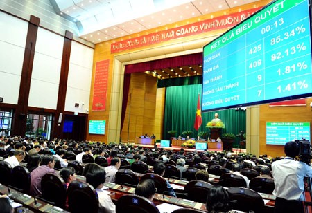 Kết quả biểu quyết.